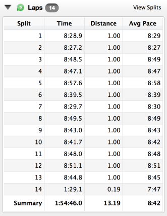 Screen Shot 2014-03-23 at 10.09.44 AM